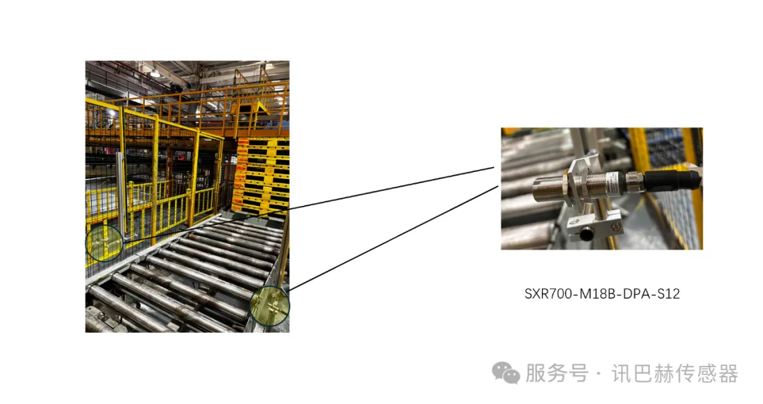 schönbuch应用 |光电传感器应用工厂物流安全防护人-货分离检测